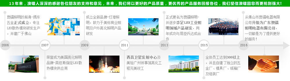 澳鐳照明發展歷程-LED行業領軍品牌！